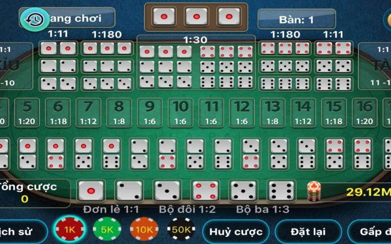 Tiêu chí lựa chọn trang Casino uy tín